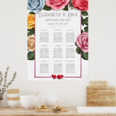 私たちの花の愛 ポスター (キッチン)