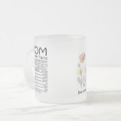 「私たちの魅力的なマグカップとスタイルでsip – どこev フロストグラスマグカップ (正面左)