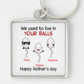 私たちはあなたのボールに住んでいた3人の子供 キーホルダー (正面)