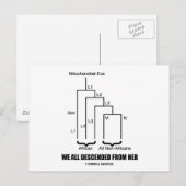 私たちはみんな彼女から来た（ミトコンドリア・イヴ） ポストカード (正面/裏面)