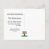 私たちは動いている 案内ポストカード (裏面)