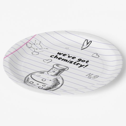 私たちは化学得紙プレート ペーパープレート (アングル)