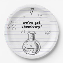 私たちは化学得紙プレート