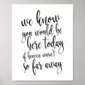 私たちは知っている今日ここに8x10メモリアルサイン ポスター (正面)