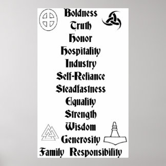 私たちは私たちの行為のポスター ポスター