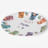 私たちは耐え忍信じぶるおもしろい誕生日 ペーパープレート (アングル)