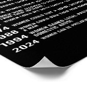 私たちは議決権を取り戻さない ポスター (角)