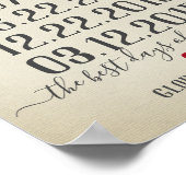 私たち最高のの人生の日は特別な日 ポスター (角)