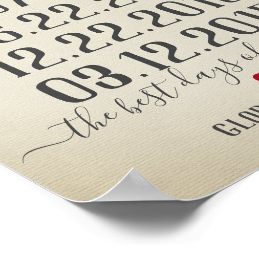 私たち最高のの人生の日は特別な日 ポスター (角)