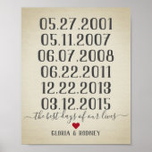 私たち最高のの人生の日は特別な日 ポスター (正面)