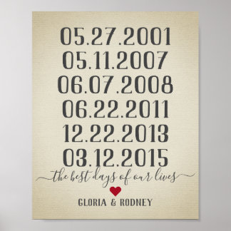 私たち最高のの人生の日は特別な日 ポスター