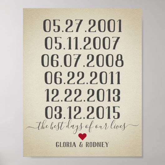 私たち最高のの人生の日は特別な日 ポスター (正面)