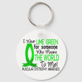 私にとって世界は筋ジストロフィーである キーホルダー (正面)