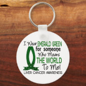 私にとって世界は肝がんである キーホルダー (正面)