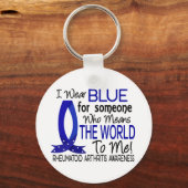 私にとって世界は関節リウマチだ キーホルダー (正面)