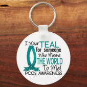 私にとって世界はPcosだ キーホルダー (正面)