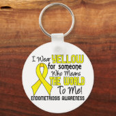 私にとって世界を意味する2子宮内膜症 キーホルダー (正面)