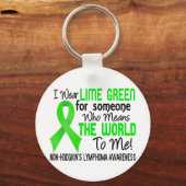 私にとって世界を意味する2非ホジキンリンパ腫 キーホルダー (正面)