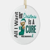 私によってがクリスマスオーナメントのためにほしいPKDすべて セラミックオーナメント (右)