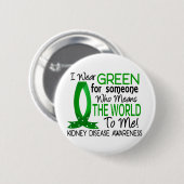 私に世界を腎臓病意味します 缶バッジ (正面&裏面)