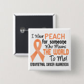 私に世界を2 Endometrial蟹座意味します 缶バッジ (正面&裏面)