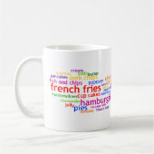 私にWordleを食べ物を与えて下さい コーヒーマグカップ (左)