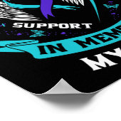 私のいとこ悔やみや弔慰自殺認識度 ポスター (角)