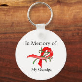 私のおじいちゃんの思い出の中 – 脳卒中病 キーホルダー (正面)