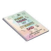 私のおもしろい学生がジャーナルに言った事 ノートブック (右側)