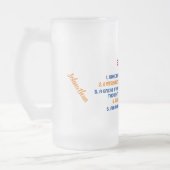 私のおもしろい義理の引用文 フロストグラスビールジョッキ (左)