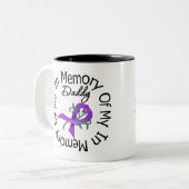 私のお父さんを記念して膵臓癌 ツートーンマグカップ (正面左)