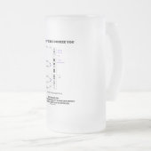 私のもしMHC生物学を非難しているとは思わない フロストグラスビールジョッキ (正面右)