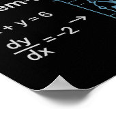 私のやり方の問題解決グッズ 登山グッズ ポスター (角)