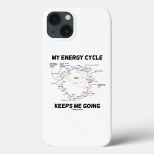 私のエネルギー保サイクル私はクロブのサイクルユーモア iPhone 13ケース