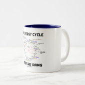 私のエネルギー周期は私を行かせ続けます(Krebs周期) ツートーンマグカップ (正面右)