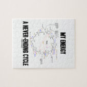 私のエネルギー終ることがない周期(Krebs周期) ジグソーパズル (横)