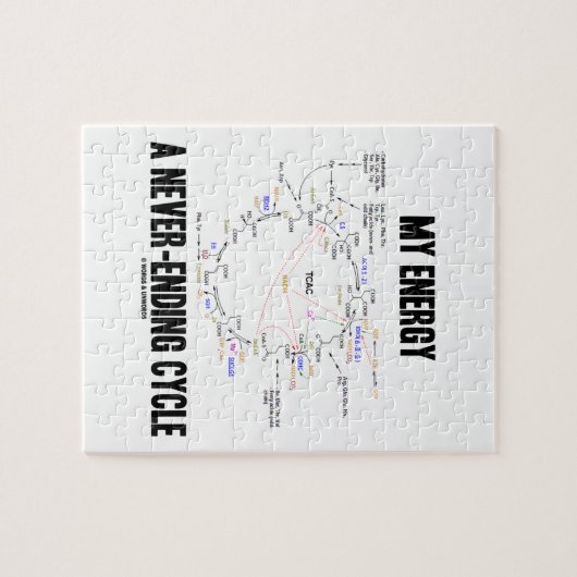 私のエネルギー終ることがない周期(Krebs周期) ジグソーパズル (横)