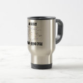 私のエネルギー終ることがない周期(Krebs周期) トラベルマグ (正面右)