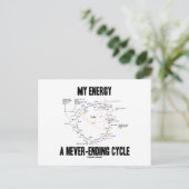 私のエネルギーAの終わりのないサイクル(Krebsサイクル) ポストカード (スタンド正面)