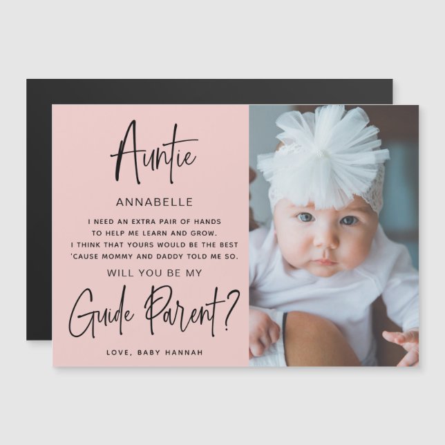 私のガイドの親の写真 (正面/裏面)