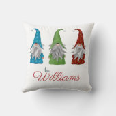私のグノミぶら下がったーズ格言クリスマスと可愛い クッション (裏面)