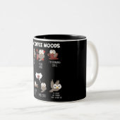 私のコーヒームードフクロウのギフトフクロウ愛好家コーヒーギフト ツートーンマグカップ (正面右)