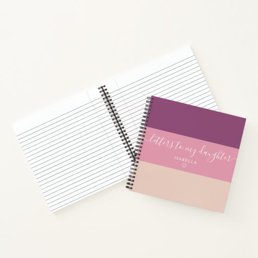 私のストライプ娘への手紙Keepsake Journal ノートブック (内部)