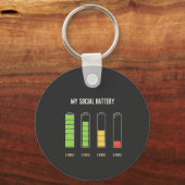 私のソーシャル・バッテリーはソーシャル・ユーモアを内向きに キーホルダー (正面)