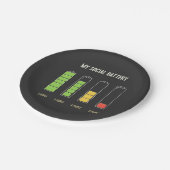 私のソーシャル・バッテリーはソーシャル・ユーモアを内向きに ペーパープレート (アングル)