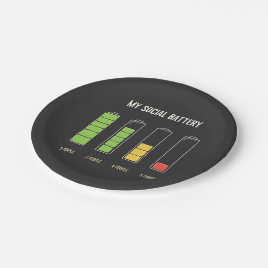 私のソーシャル・バッテリーはソーシャル・ユーモアを内向きに ペーパープレート (アングル)
