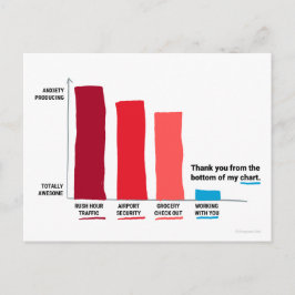 私のチャートはがきの下からお願い ポストカード