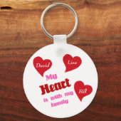 私のハートは家族のキーチェーンと一緒だ キーホルダー (正面)