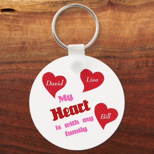 私のハートは家族のキーチェーンと一緒だ キーホルダー (正面)