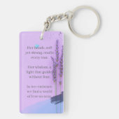 私のハートへの鍵:母の愛の瞬間 キーホルダー (裏面)